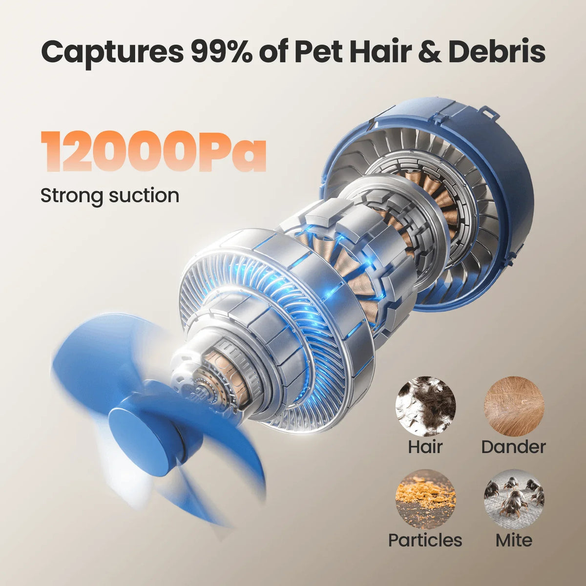 Dog Grooming Vacuum - All in One Tool Kit